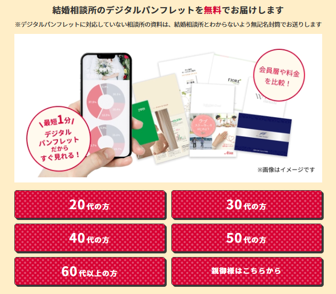 結婚相談所比較ネットの申込画面。年代ボタンと親御様はこちらからボタン - はなまるプロ
